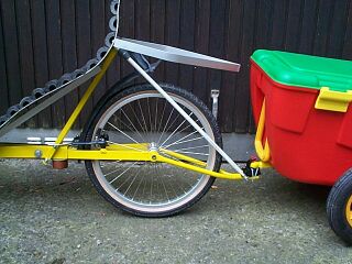 Die Anhängeraufhängung.